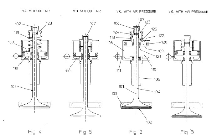 Formula 1 Valvetrain: Pneumatic Valves, Precision Timing, and High-RPM Mastery